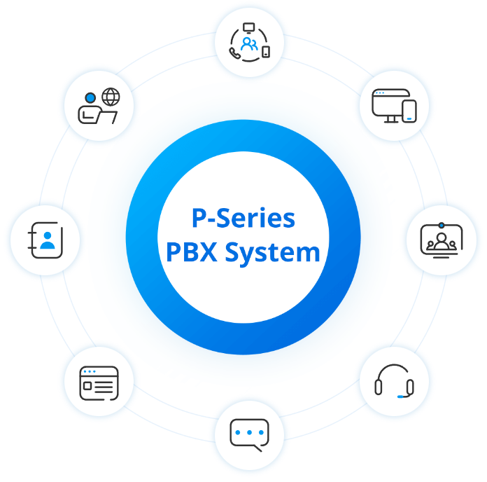 P-Series-PBX-System-PBX-Plus-More-Yeastar