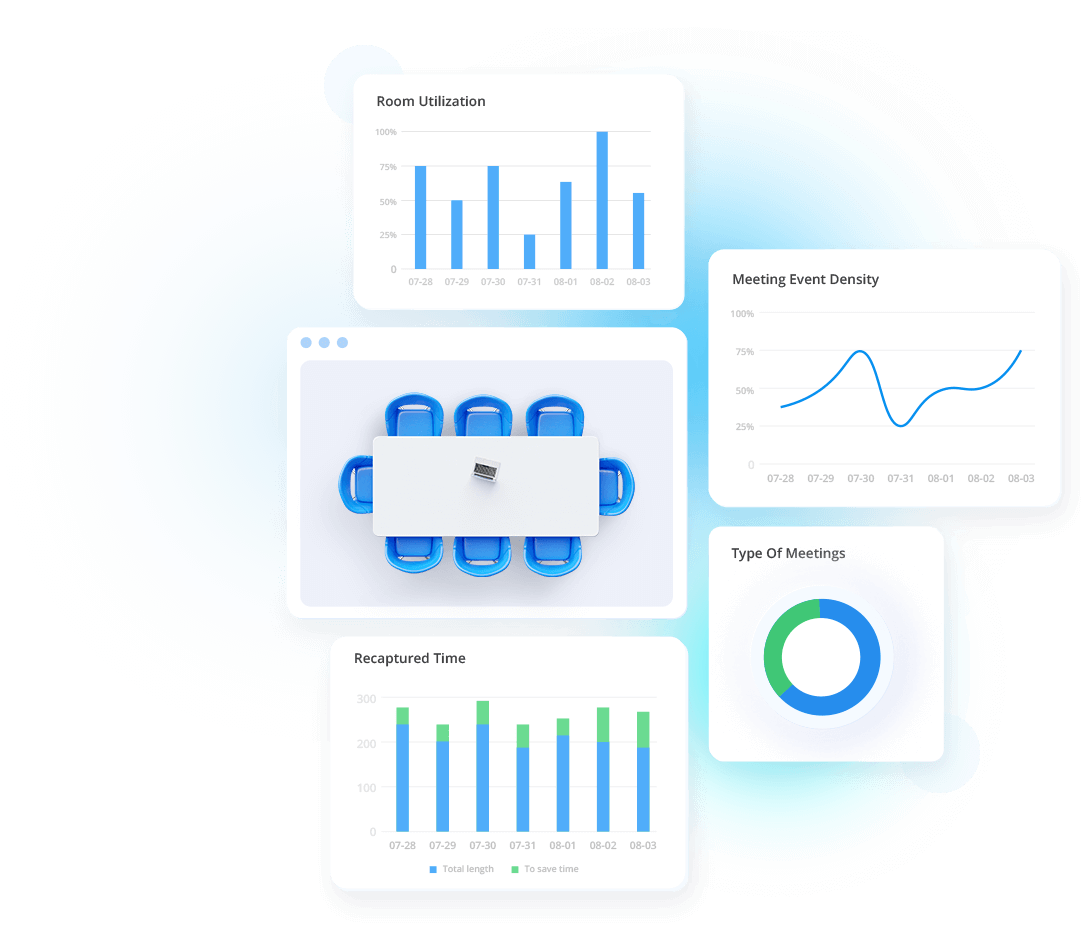 meeting-room-booking-system-analytics-img