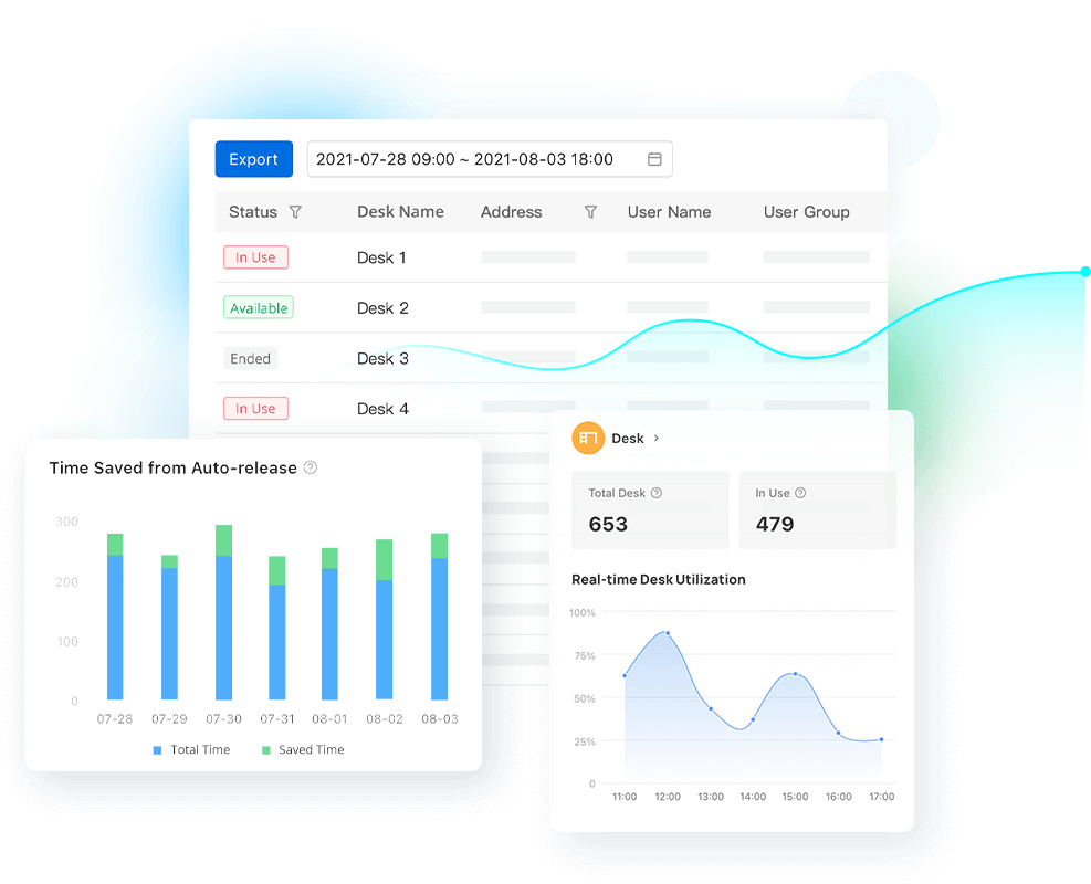 understand-and-optimize-how-your-desks-are-used-img