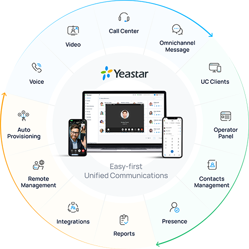 Yeastar-Embrace Boundless Communications-img