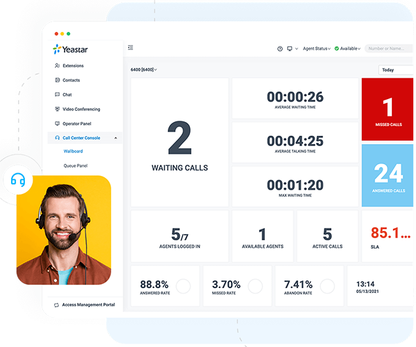 Yeastar UC Platform-Enhanced Customer Experience